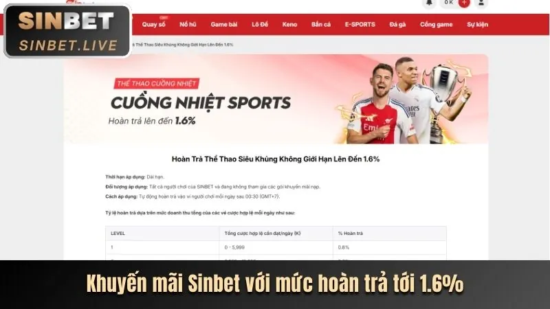 Khuyến mãi chào mừng FBC8